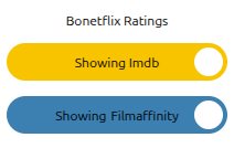 Popup options to display rating sources on Netflix