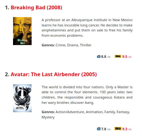 List of best movies on Netflix ranked by ratings